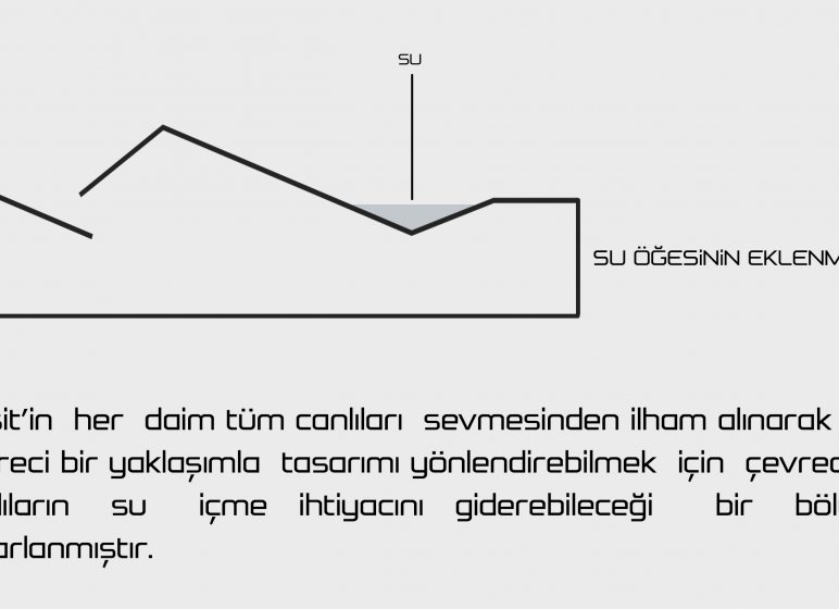 PROJEMİZ ULUSAL YARIŞMADA ÖDÜLE LAYIK GÖRÜLDÜ