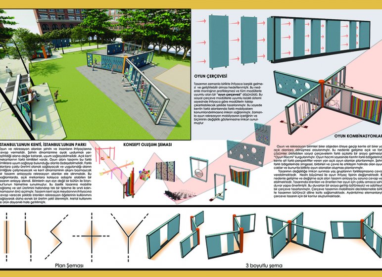 İSTANBUL SENİN, OYUN VE REKREASYON TASARIM YARIŞMASI / 3. MANSİYON ÖDÜLÜ
