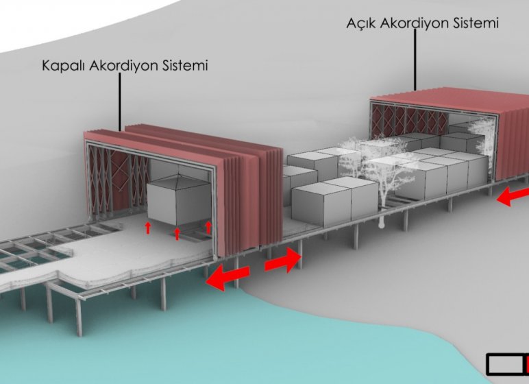 İZTUZU BEACH SEA TURTLE MAINTENANCE STATION AND DAILY DESIGN AREA PROJECT